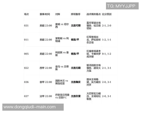 英超焦点战曼联强势击败莱比锡全场回顾与战术分析