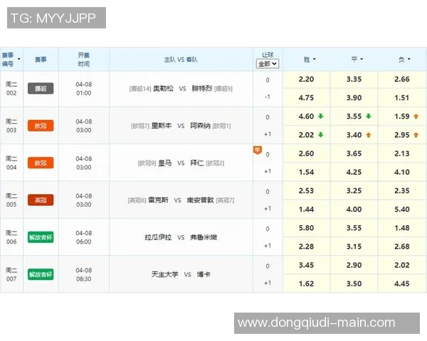 西甲焦点战:拜仁强势3-0战胜皇马精彩集锦回顾引发全场沸腾